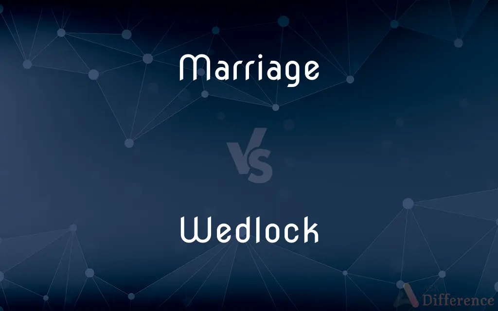Marriage vs. Wedlock — What's the Difference?