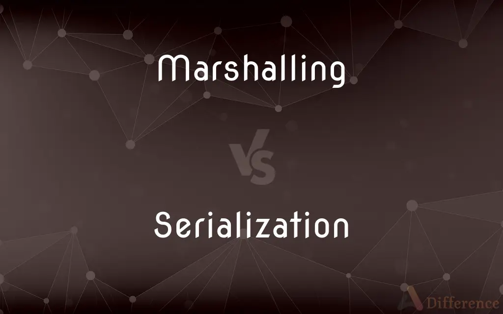 Marshalling vs. Serialization — What's the Difference?