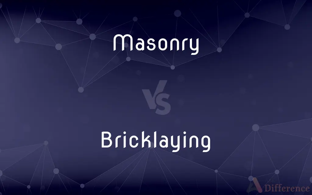 Masonry vs. Bricklaying — What's the Difference?