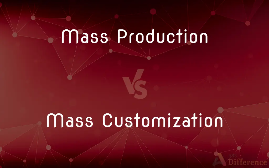 Mass Production vs. Mass Customization — What's the Difference?