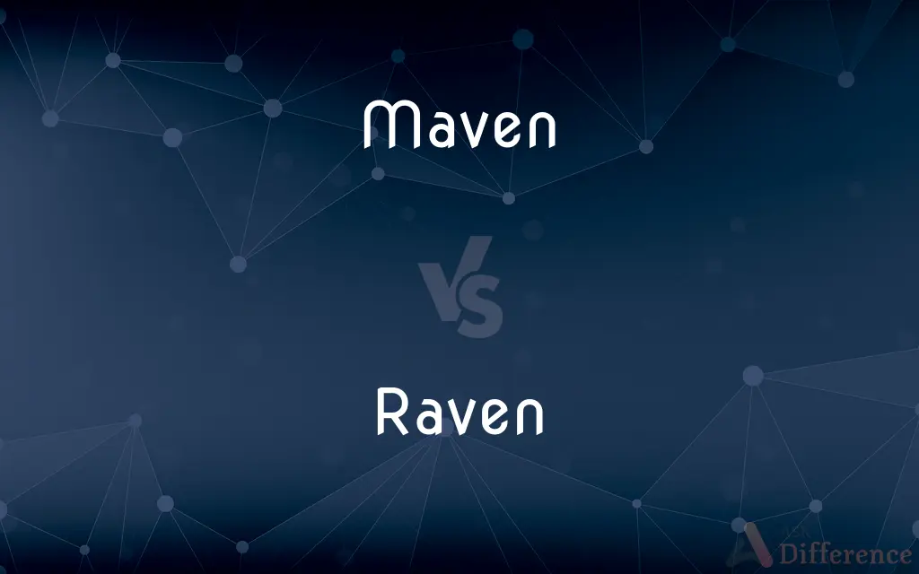 Maven vs. Raven — What's the Difference?