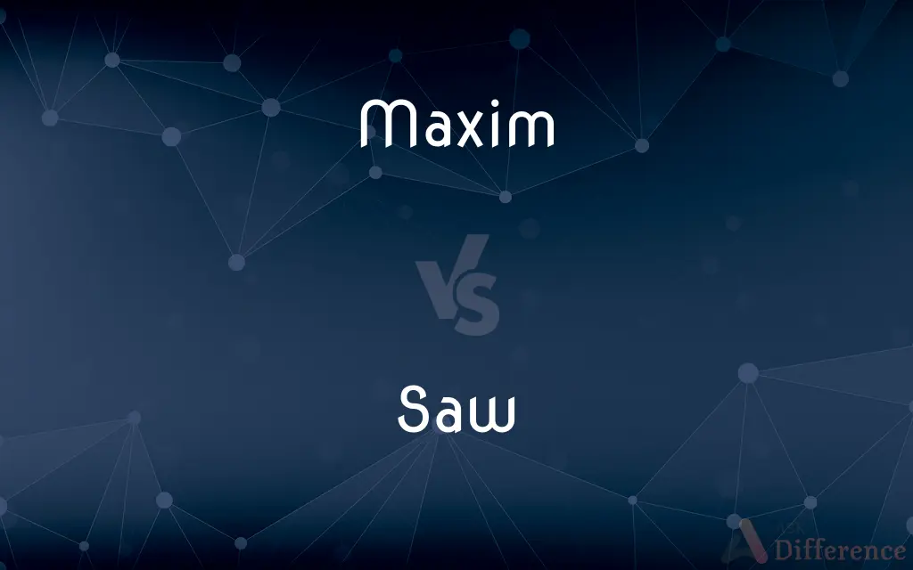 Maxim vs. Saw — What's the Difference?