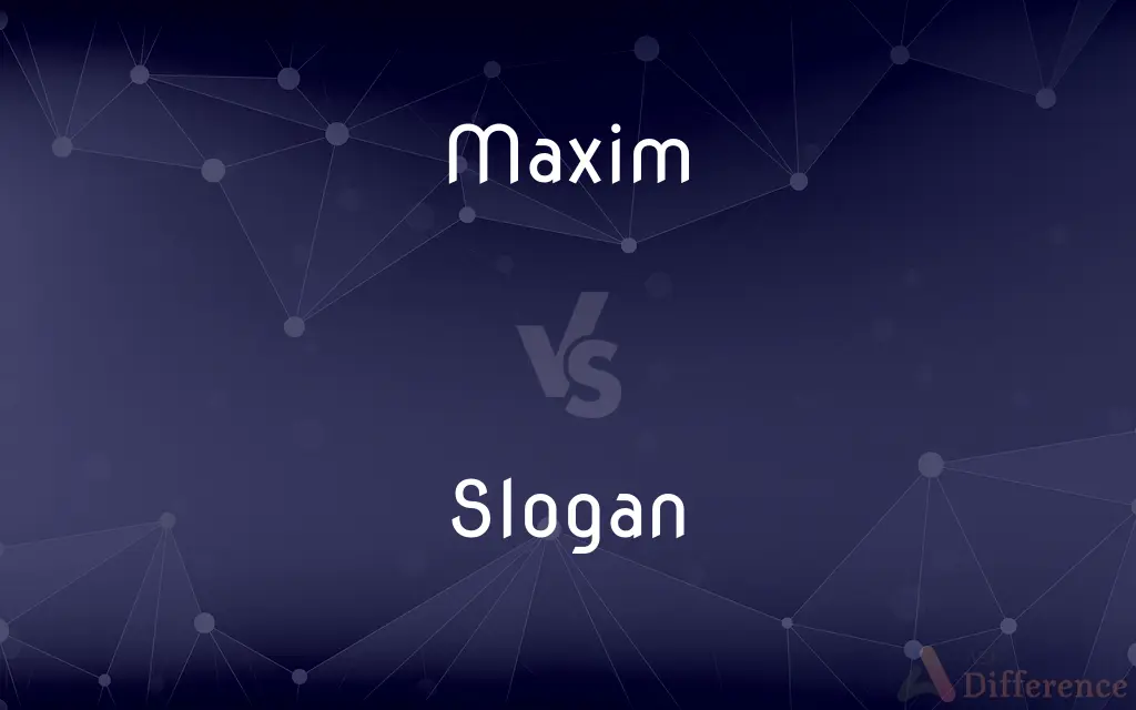 Maxim vs. Slogan — What's the Difference?