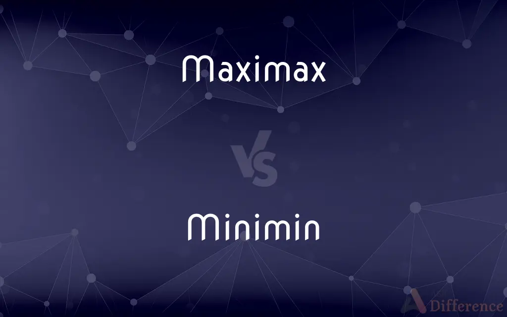 Maximax vs. Minimin — What's the Difference?