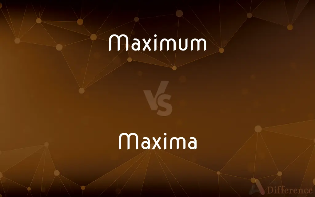 Maximum vs. Maxima — What's the Difference?