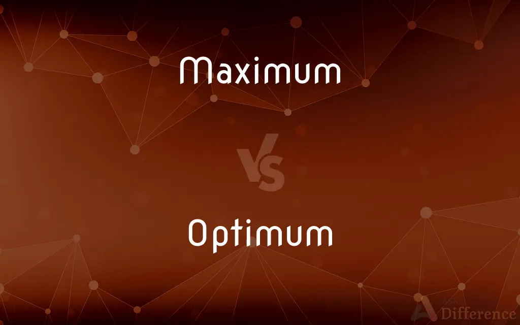 Maximum vs. Optimum — What's the Difference?