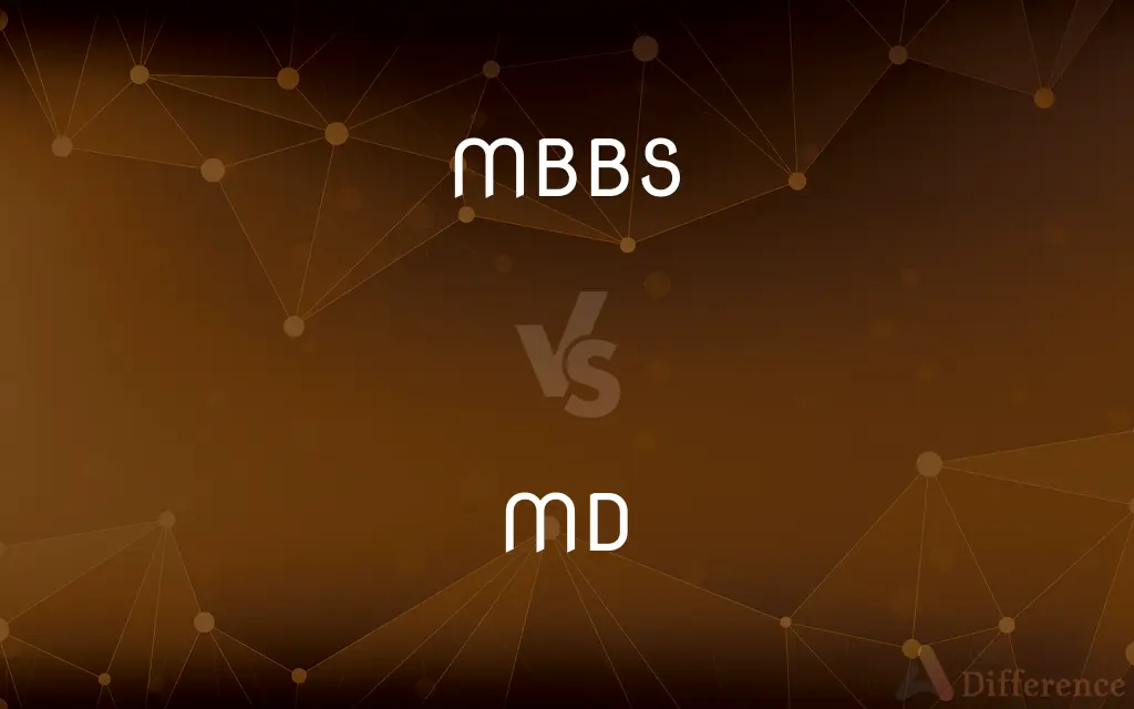 MBBS vs. MD — What's the Difference?