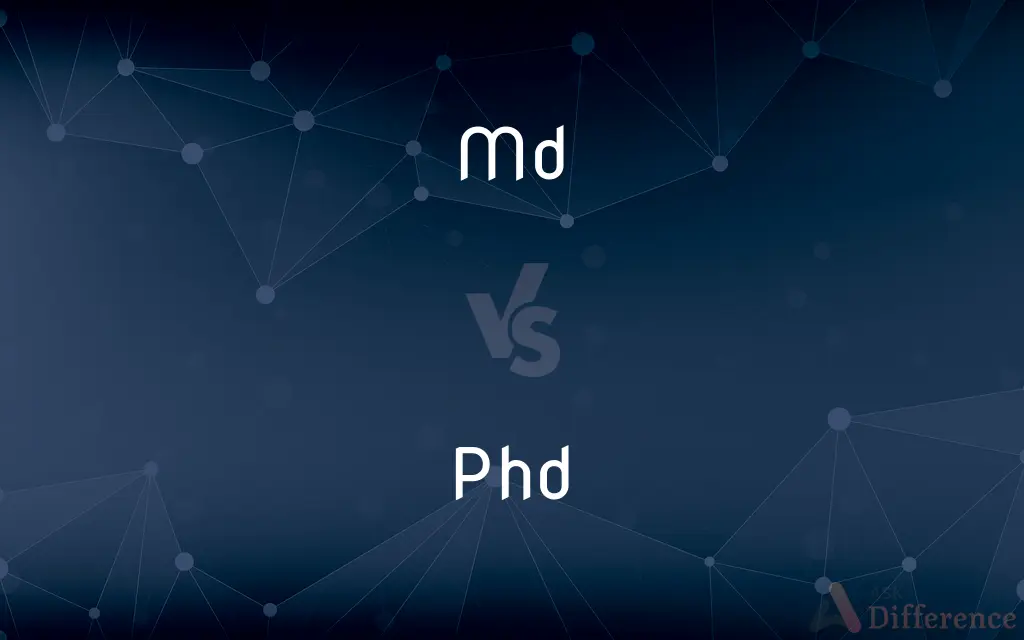 MD vs. PhD — What's the Difference?