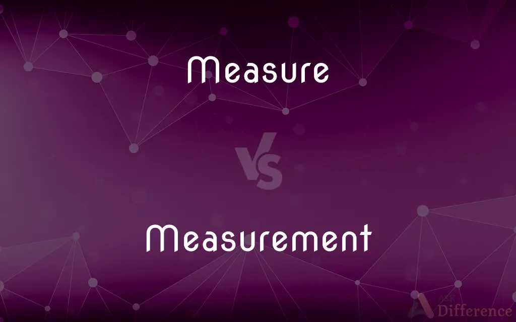 Measure vs. Measurement — What's the Difference?