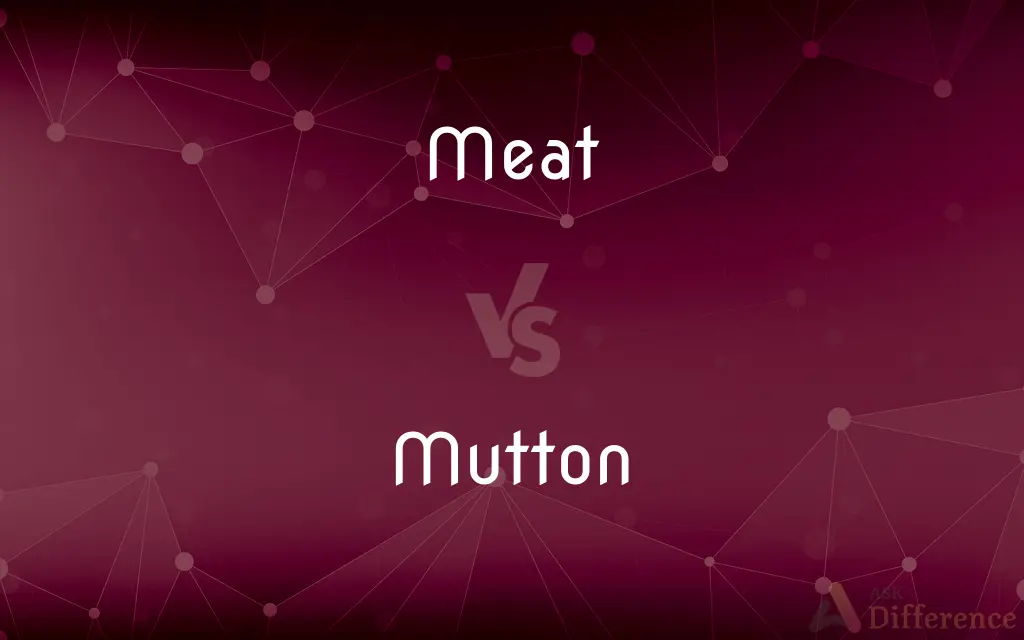 Meat vs. Mutton — What's the Difference?
