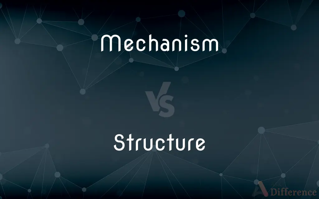 Mechanism vs. Structure — What's the Difference?