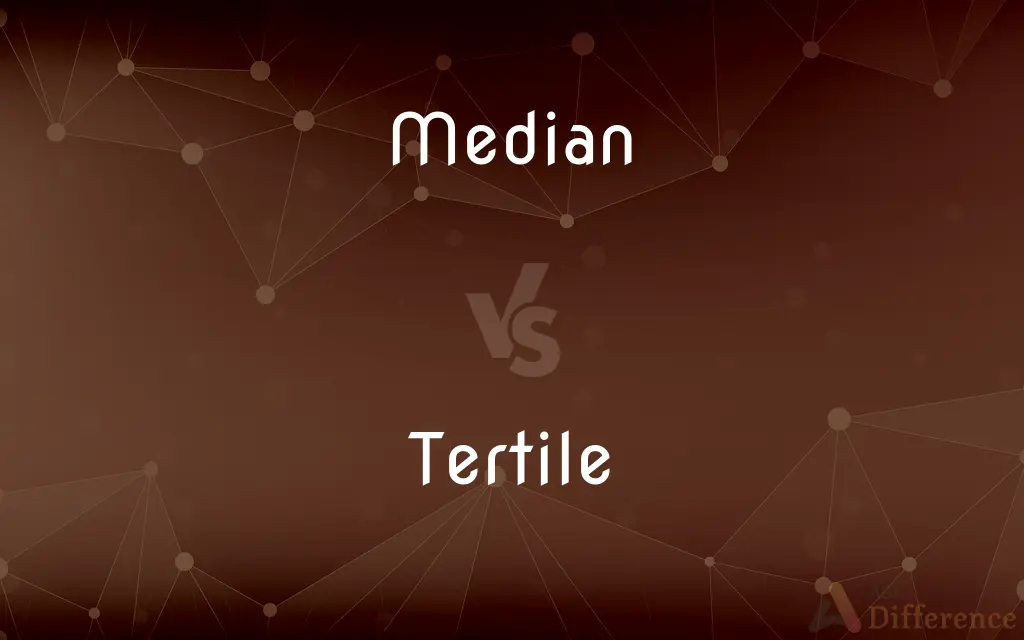 Median vs. Tertile — What's the Difference?
