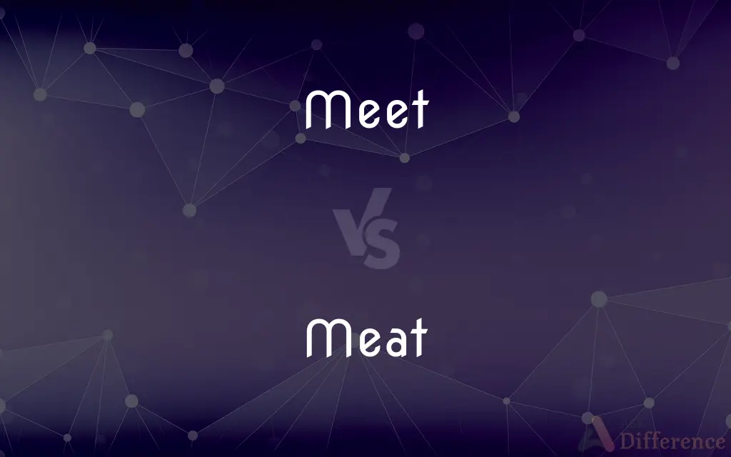 Meet vs. Meat — What's the Difference?