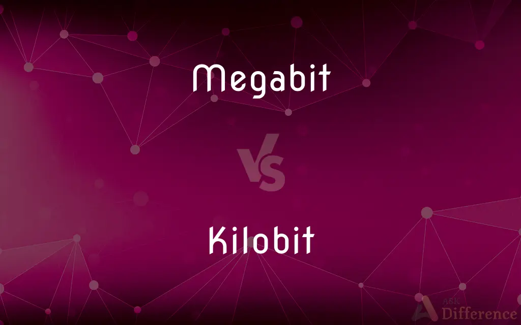 Megabit vs. Kilobit — What's the Difference?