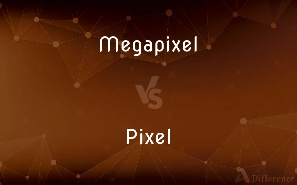 Megapixel vs. Pixel — What's the Difference?