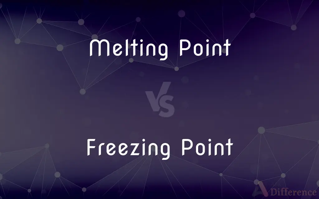 Melting Point vs. Freezing Point — What's the Difference?