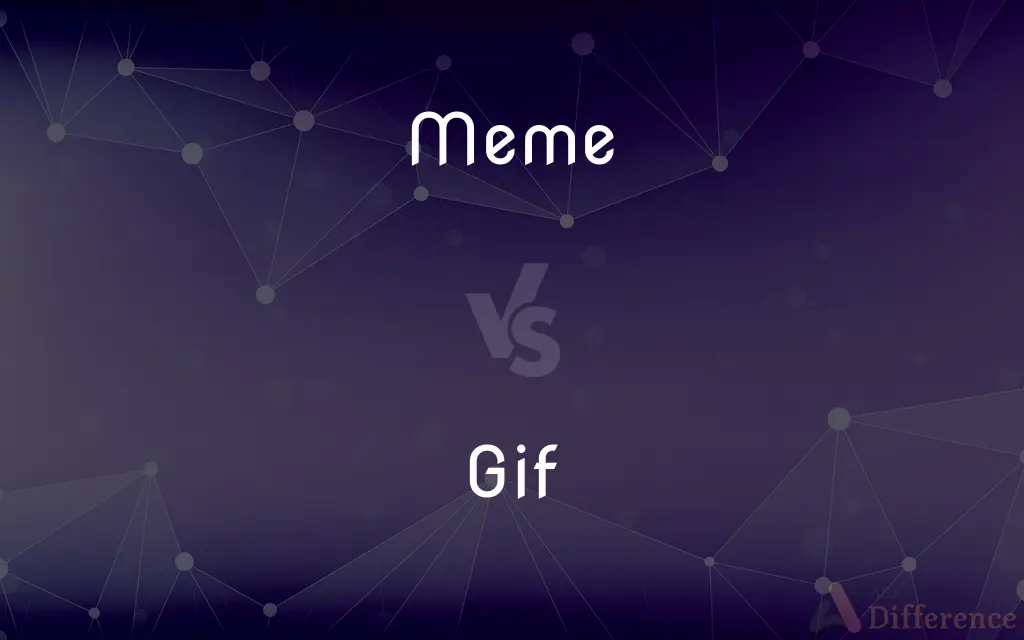 Meme vs. Gif — What's the Difference?
