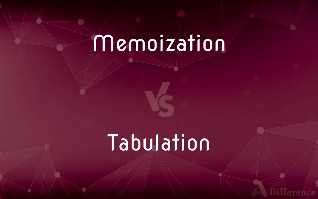 Memoization vs. Tabulation — What's the Difference?