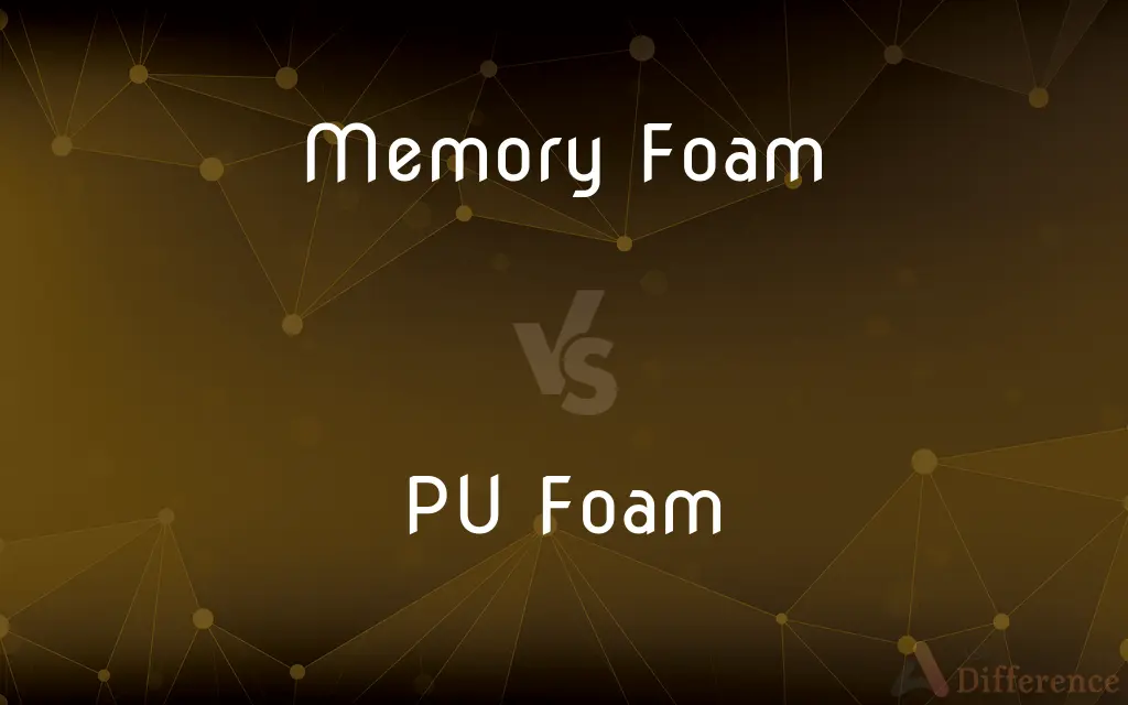 Memory Foam vs. PU Foam — What's the Difference?