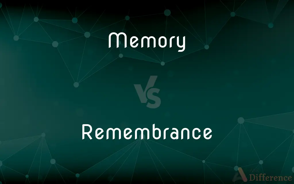 Memory vs. Remembrance — What's the Difference?
