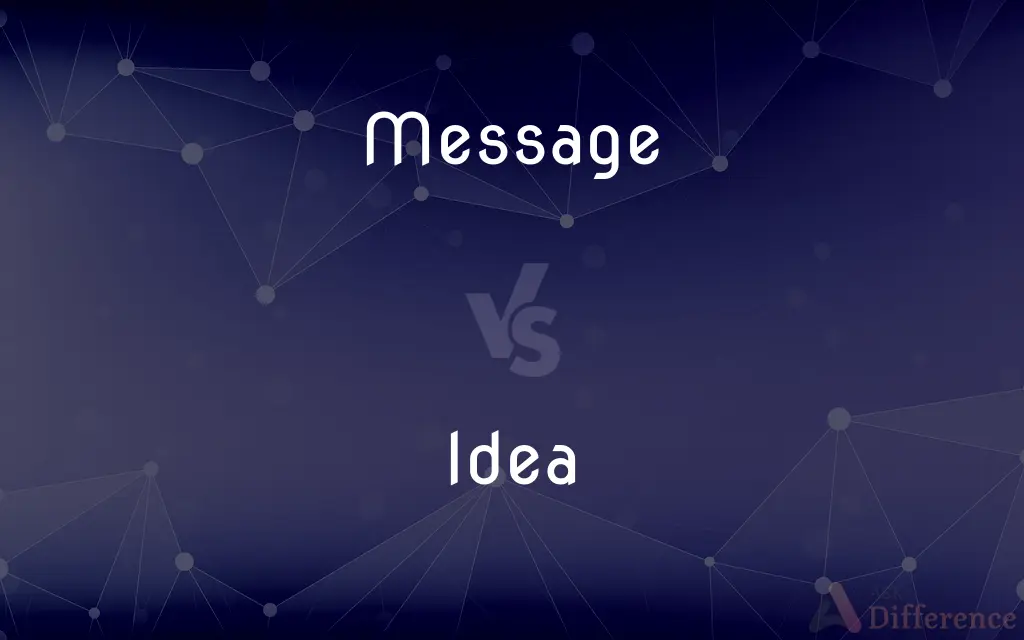 Message vs. Idea — What's the Difference?