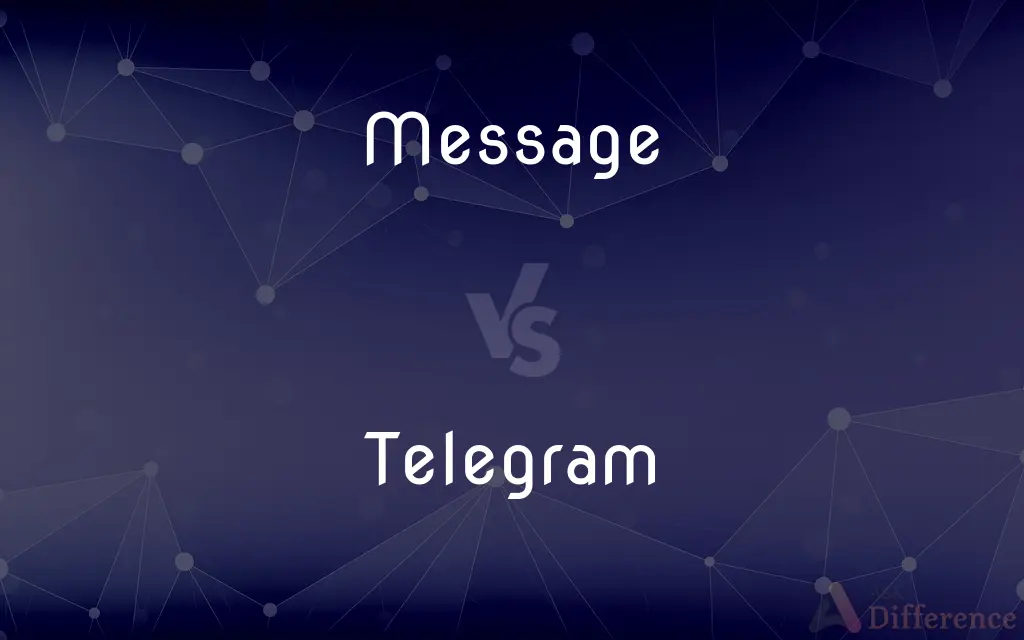 Message vs. Telegram — What's the Difference?