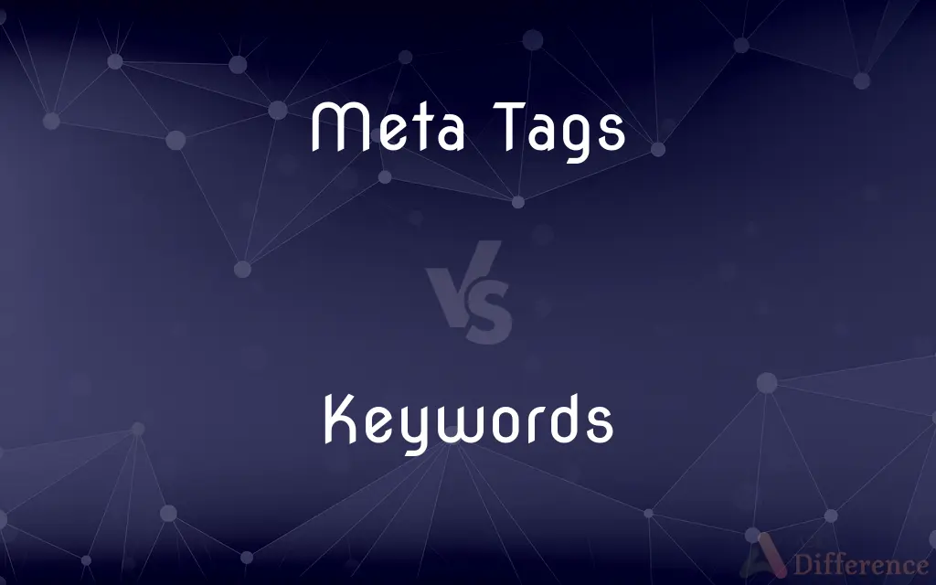 Meta Tags vs. Keywords — What's the Difference?