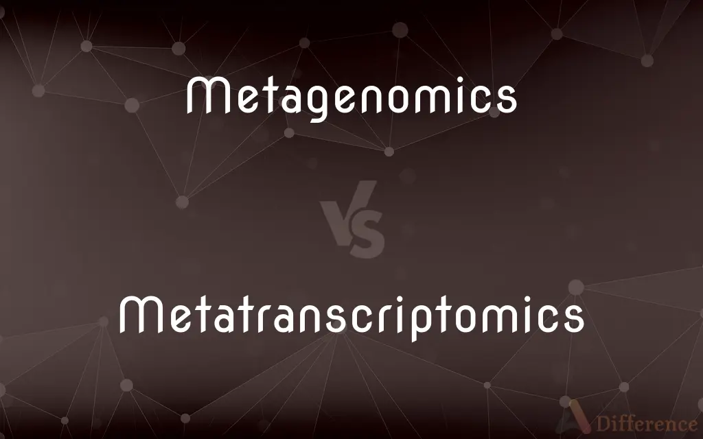 Metagenomics vs. Metatranscriptomics — What's the Difference?