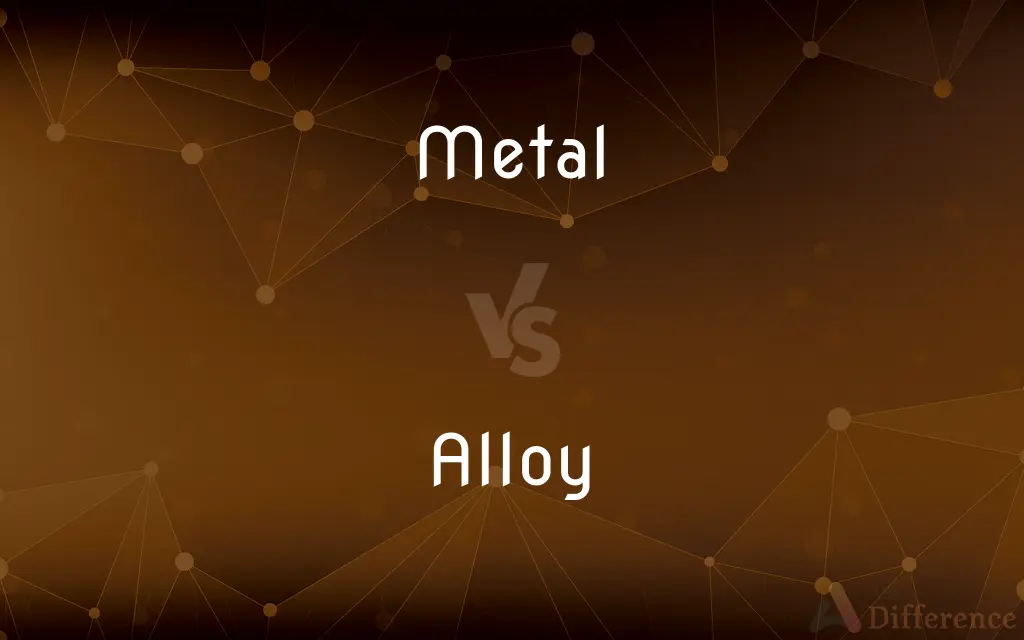 Metal vs. Alloy — What's the Difference?