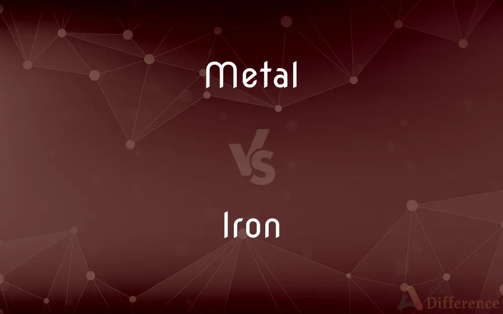 Metal vs. Iron — What's the Difference?