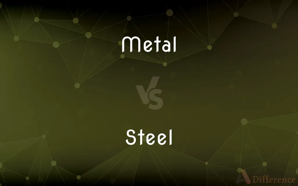 Metal vs. Steel — What's the Difference?