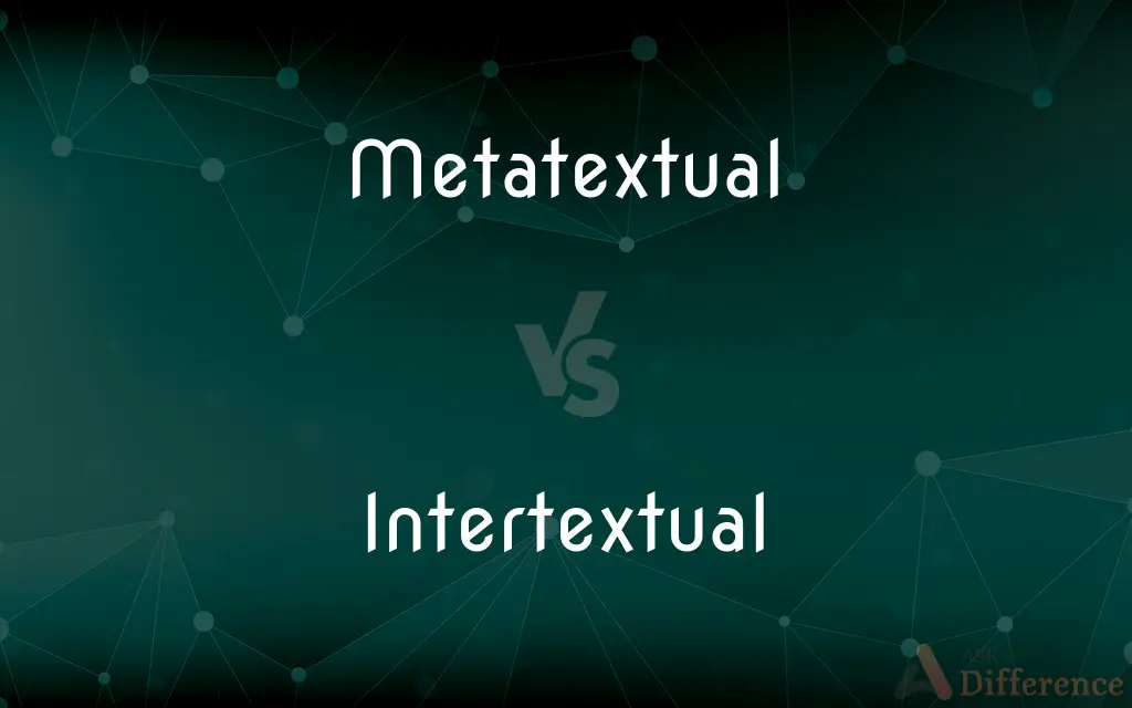 Metatextual vs. Intertextual — What's the Difference?