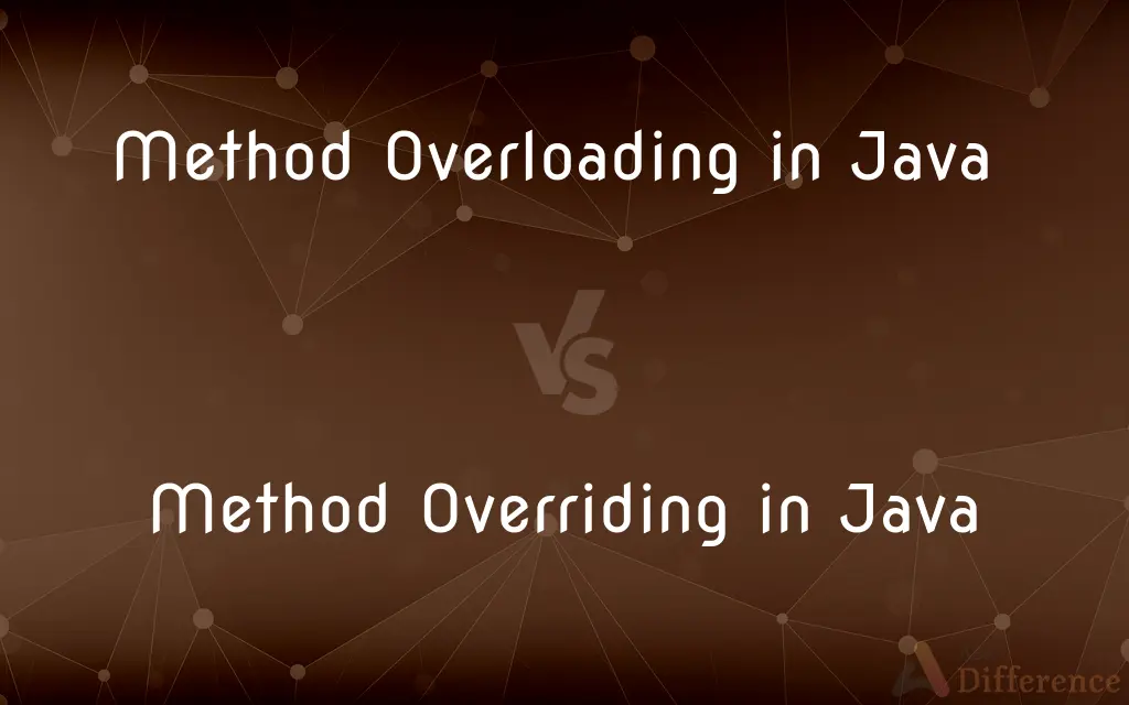 Method Overloading in Java vs. Method Overriding in Java — What's the Difference?