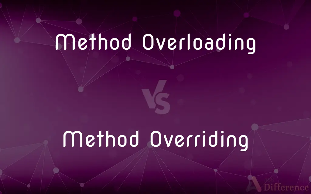 Method Overloading vs. Method Overriding — What's the Difference?