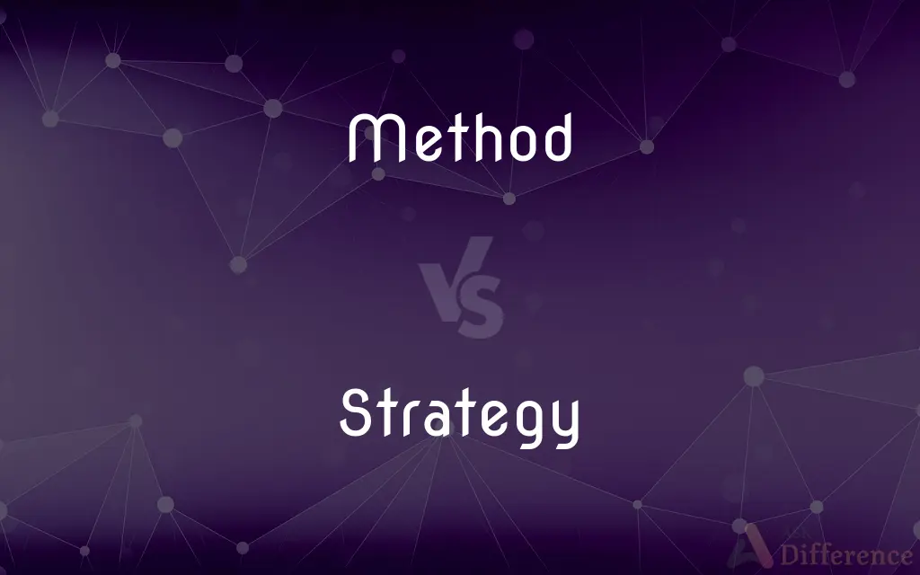 Method vs. Strategy — What's the Difference?
