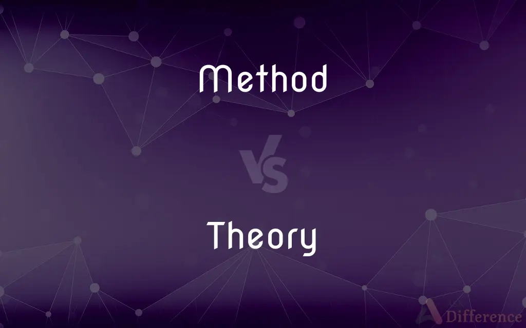 Method vs. Theory — What's the Difference?