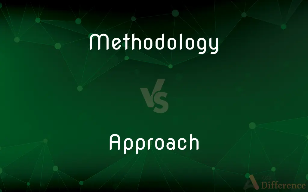 Methodology vs. Approach — What's the Difference?