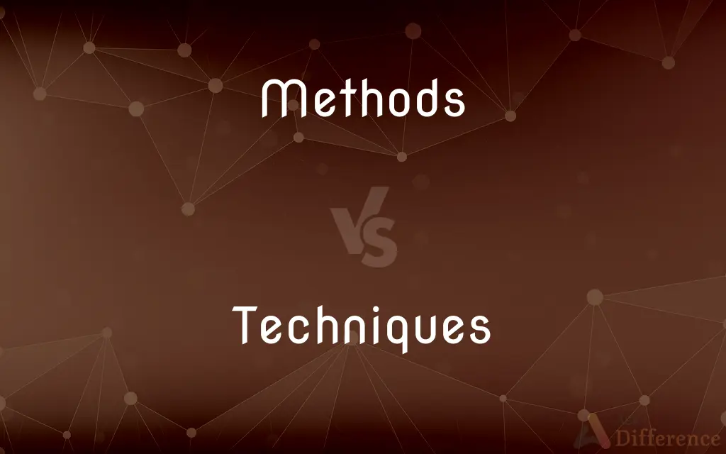 Methods vs. Techniques — What's the Difference?