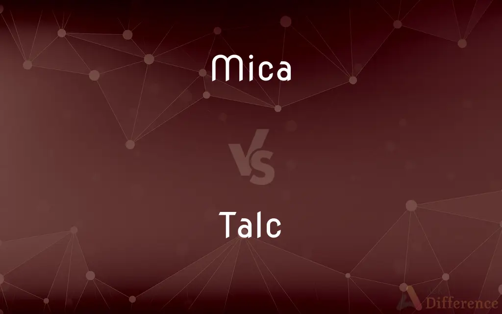 Mica vs. Talc — What's the Difference?