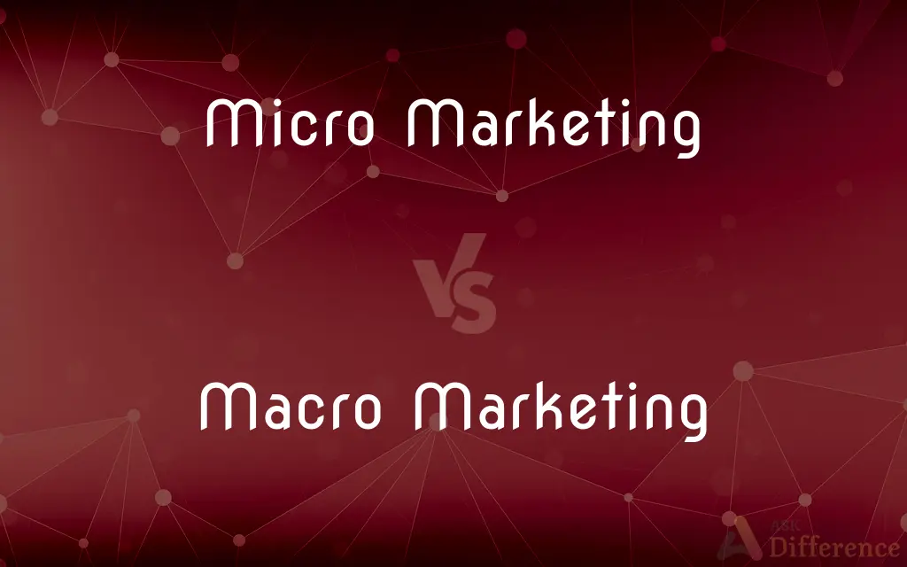 Micro Marketing vs. Macro Marketing — What's the Difference?
