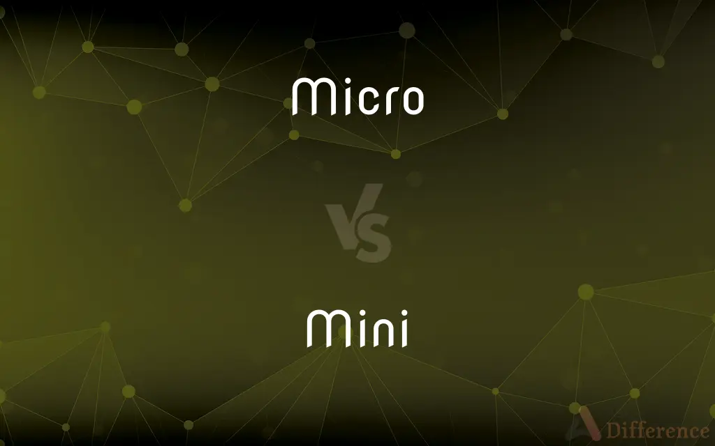 Micro vs. Mini — What's the Difference?