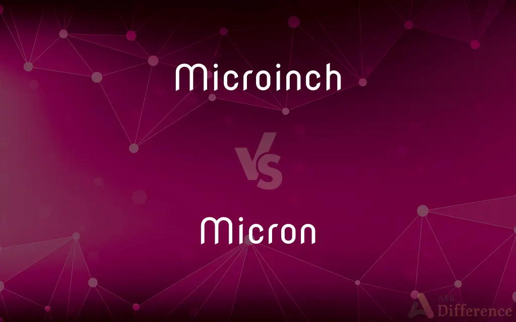Microinch vs. Micron — What's the Difference?