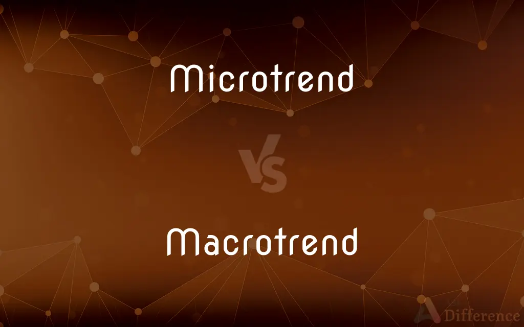 Microtrend vs. Macrotrend — What's the Difference?