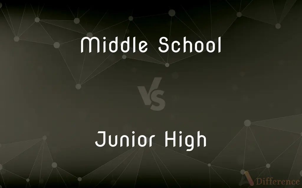Middle School vs. Junior High