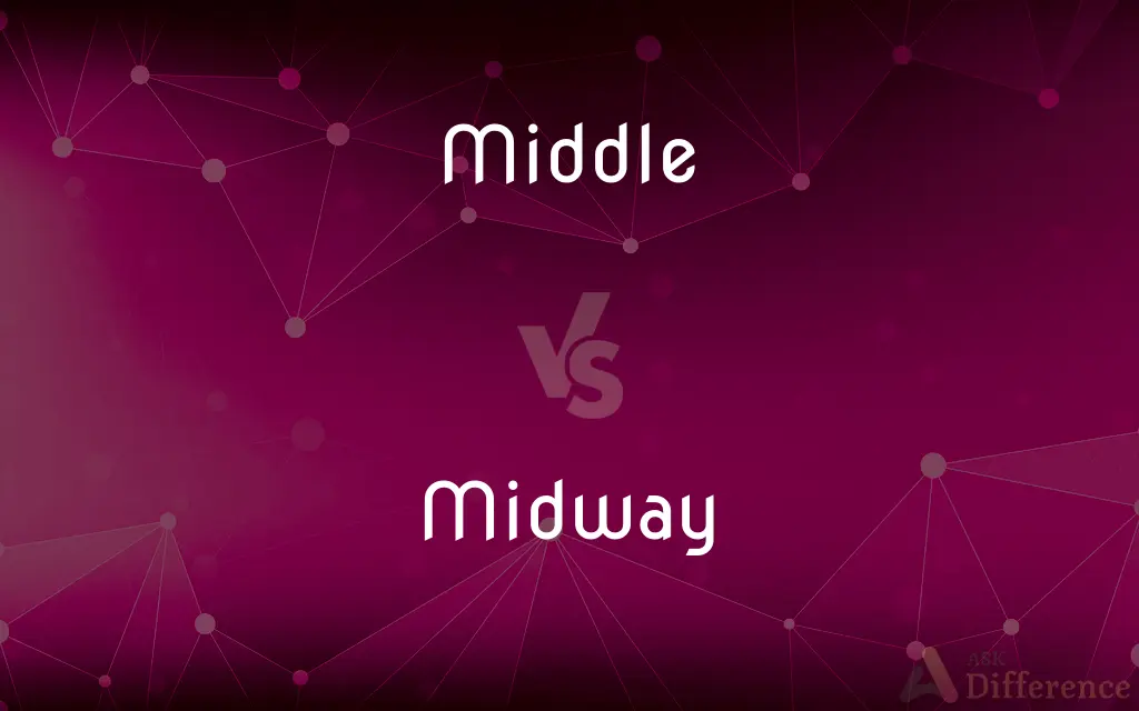 Middle vs. Midway — What's the Difference?