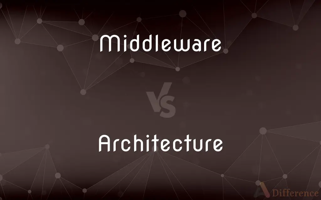 Middleware vs. Architecture — What's the Difference?