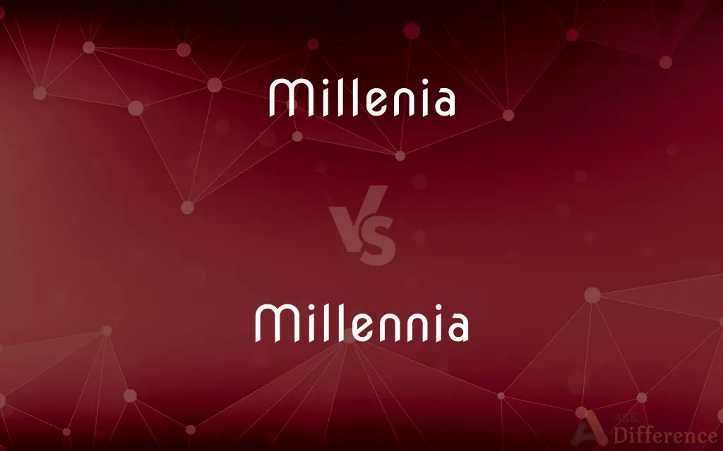 Millenia vs. Millennia — Which is Correct Spelling?