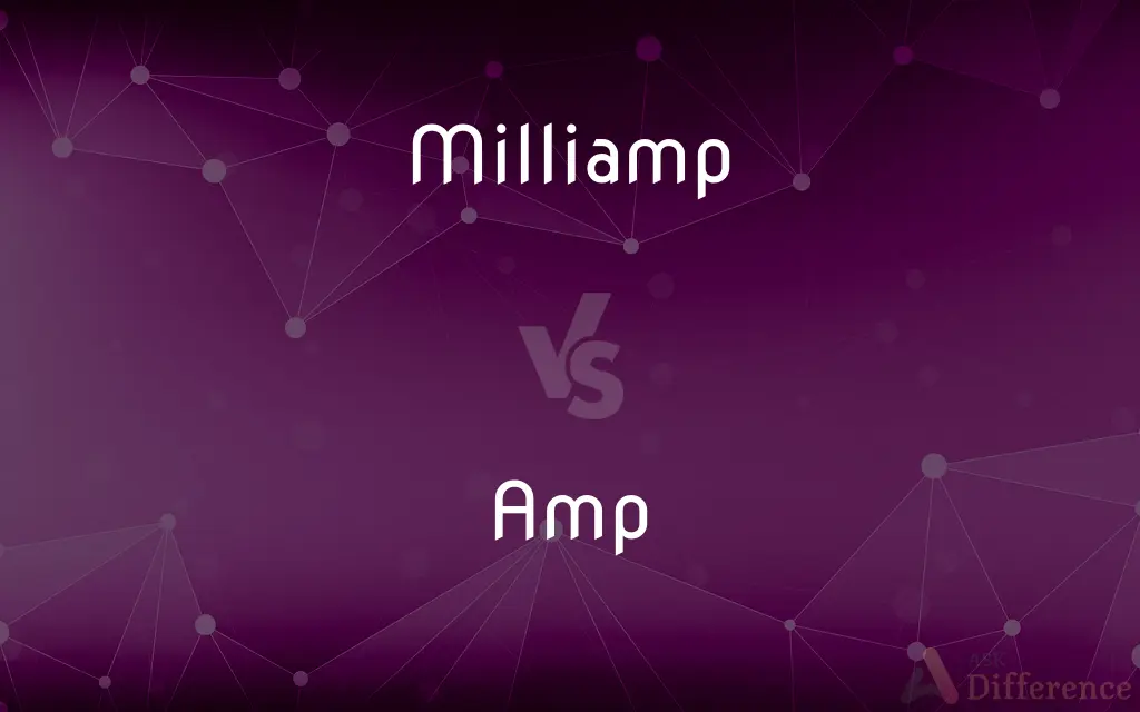 Milliamp vs. Amp — What's the Difference?