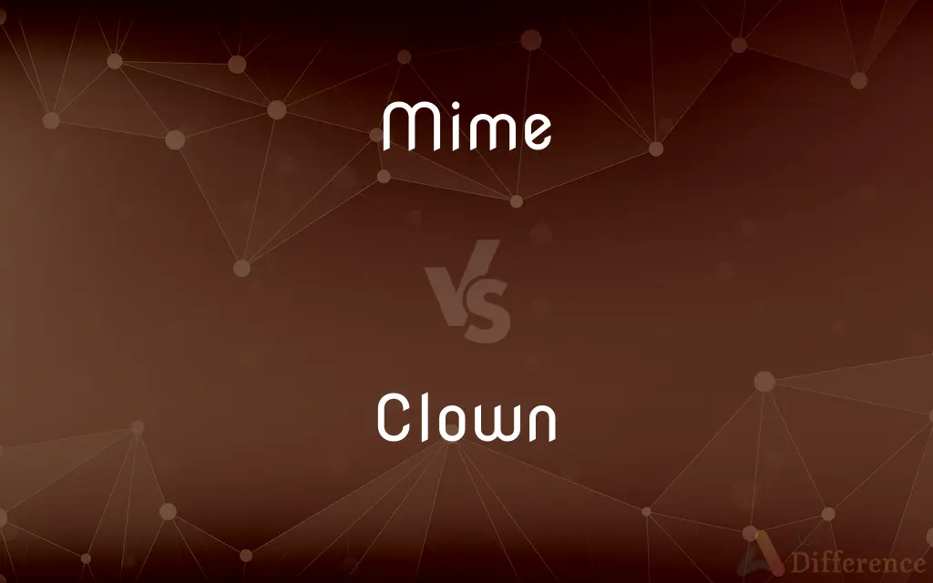 Mime vs. Clown — What's the Difference?