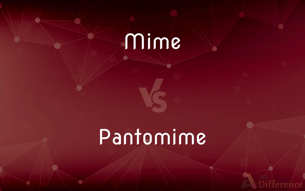 Mime vs. Pantomime — What's the Difference?